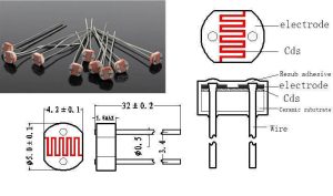 20pcs-light-dependent-resistor-ldr