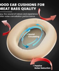 escape the chaos: ultra-comfortable wireless noise cancelling headphones 10 110912 86qslp 4