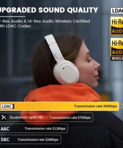 escape the chaos: ultra-comfortable wireless noise cancelling headphones 7 110912 g0gf3s 1