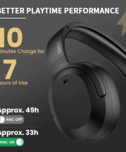 escape the chaos: ultra-comfortable wireless noise cancelling headphones 9 110912 trxv5p 3